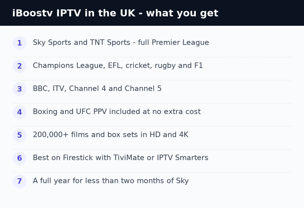 IPTV UK — quick fixes checklist