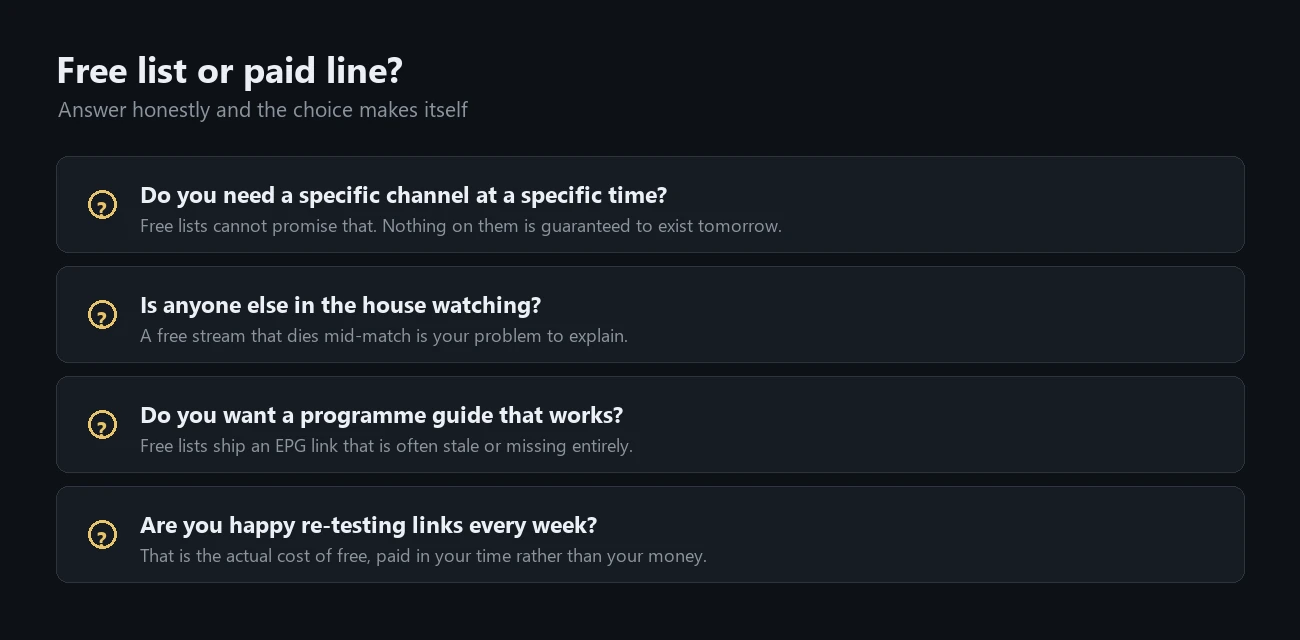 Four questions that decide whether a free popular IPTV playlist is enough for you