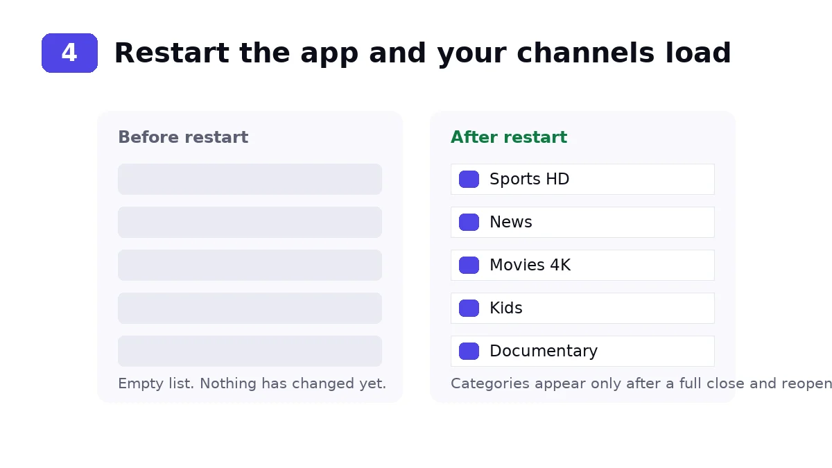 Hot Player channel list loaded after fully restarting the app